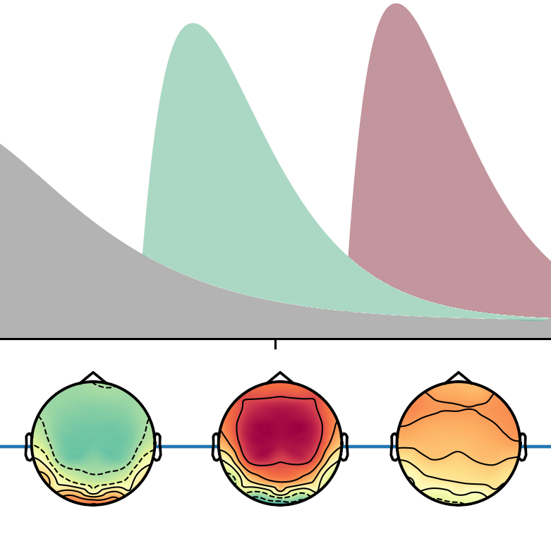Hidden Multivariate Pattern